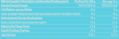 Barebells Soft Protein Bar - 12 x 55 g Coco Choco