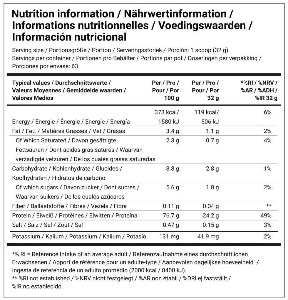 Dedicated Nutrition Fusion Pro - 2016 g Strawberry