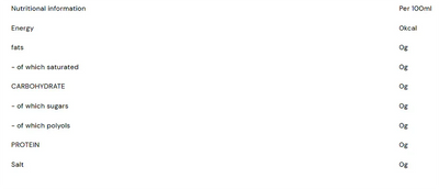 Inlead Flavor Drops - 30 ml Hazelnut