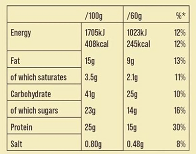 Snickers HiProtein Cookie - 12 x 60 g - White Choc & Peanut