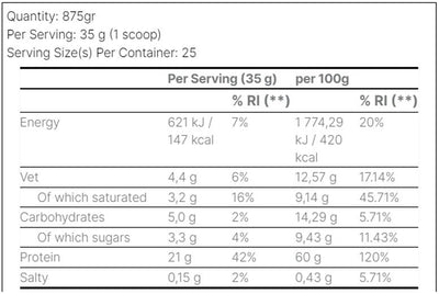 Bounty HiProtein Powder - 875 g