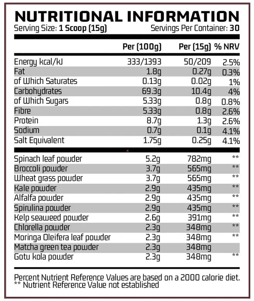 Chemical Warfare Atomic Greens - 450 g Lemon