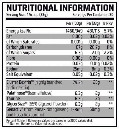 Chemical Warfare Commander - 990 g Homemade Lemonade