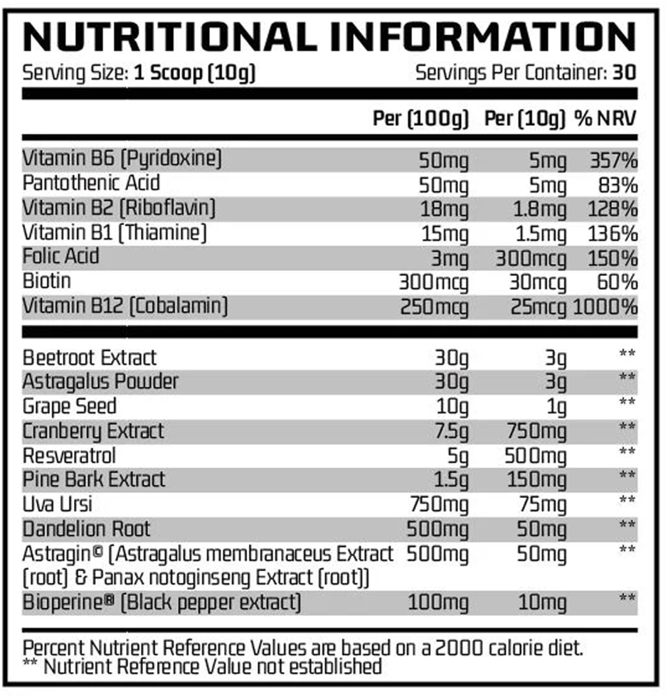 Chemical Warfare Neutralise - 300 g - Berry Burst