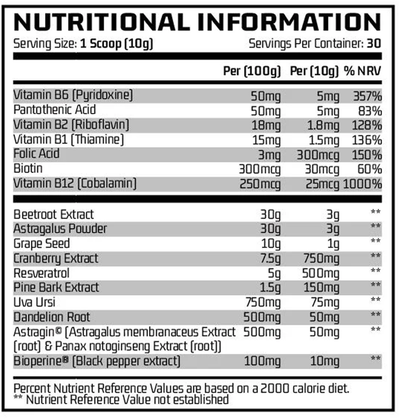 Chemical Warfare Neutralise - 300 g - Berry Burst