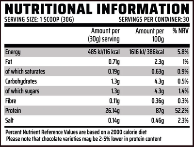 Chemical Warfare Iso Strike - 900 g