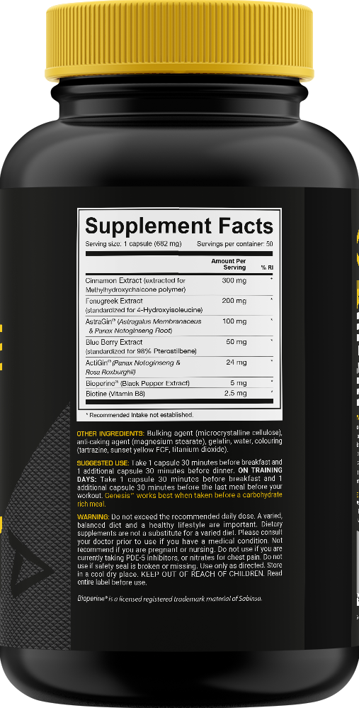 Dedicated Nutrition Genesis