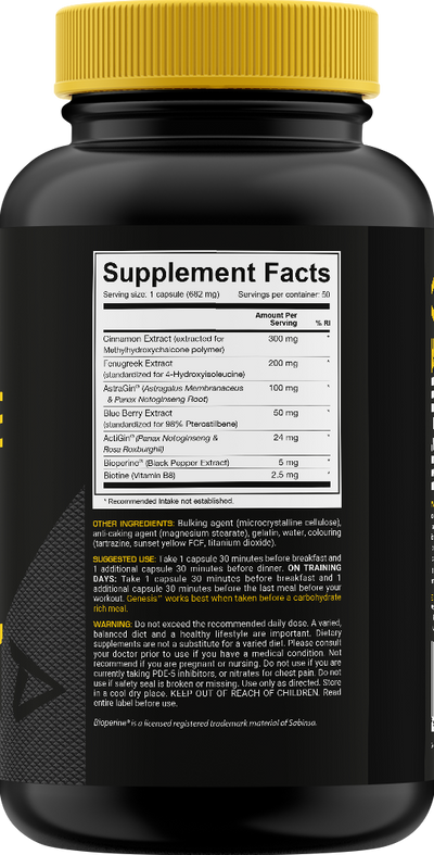 Dedicated Nutrition Genesis