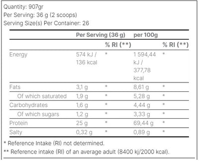 Dymatize Elite Whey - 2100 g