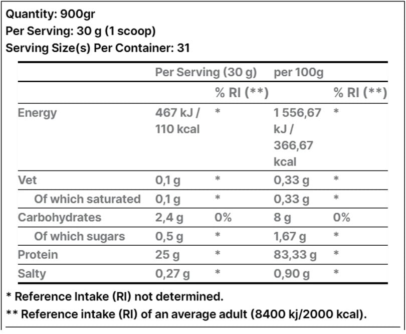 Dymatize ISO 100 - 900 g