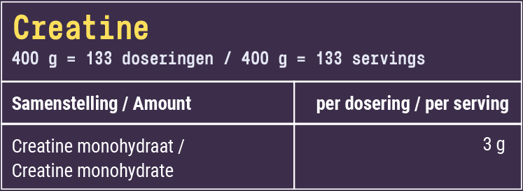 Fit & Co Creatine Monohydraat - 400 g