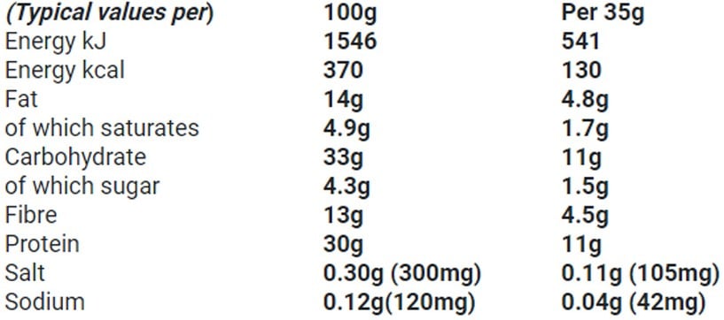 Muscle Moose Dinky Bars - 12 x 35 g White Chocolate Cookie