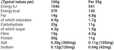 Muscle Moose Dinky Bars - 12 x 35 g Chocolate Orange