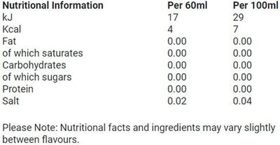 Muscle Moose Energy Shots - 12 x 60 ml Grape