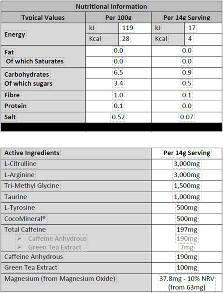 Muscle Moose Pre-Workout Zero Itch Formula - 20 servings Fruity Candy
