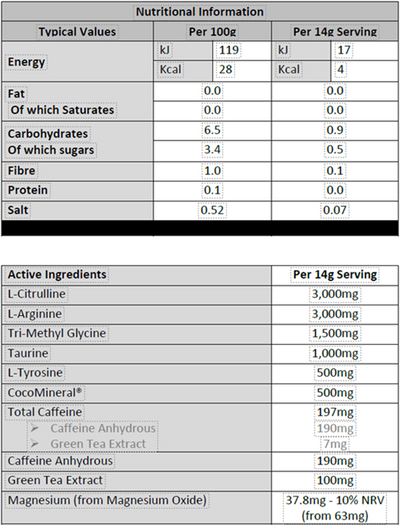 Muscle Moose Pre-Workout Zero Itch Formula - 20 servings Blue Raspberry
