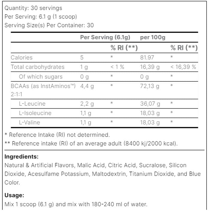 RCSS BCAA-XS Powder Cotton Candy