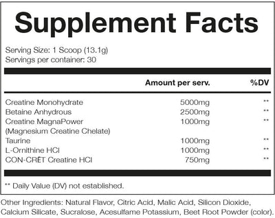 Redcon1 Tango 402 g - Sour Gummy Bear