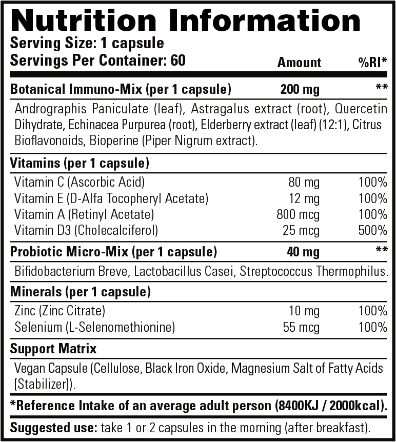 Stacker2 Immuno Stack -  60 caps