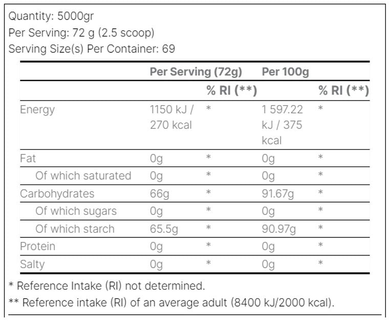 Vitargo Carbo Loader - 2000 g Orange