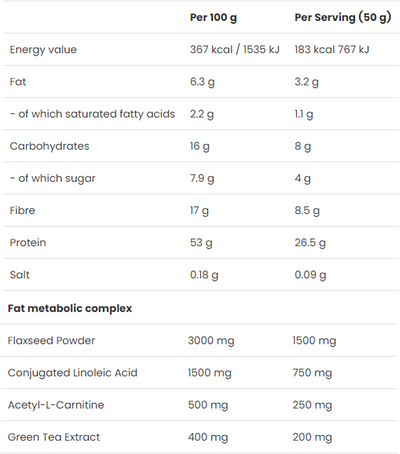 VPLab Lean Fitness Shake - 750 g