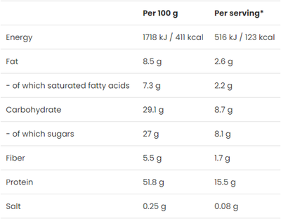 VPLab Protein Milkshake - 500 g
