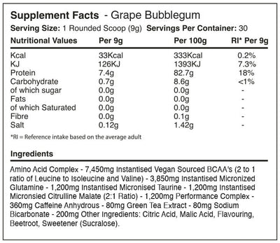 Warrior Amino Blast BCAA - 270 g Grape Bubblegum