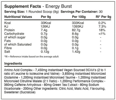 Warrior Amino Blast BCAA - 270 g Energy Burst