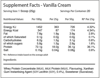 Warrior Whey Protein - 500 g