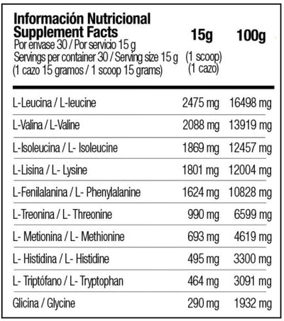 Zoomad Caretaker Map EAA - 450 g Silk Orange