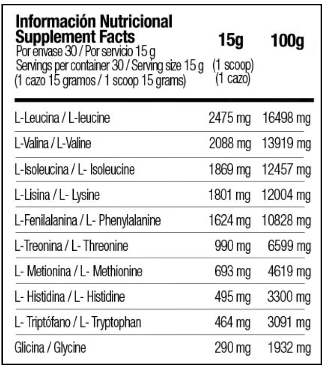 Zoomad Caretaker Map EAA - 450 g Cool Lemon