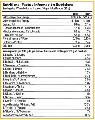 Zoomad Whey Zoo - 1360 g